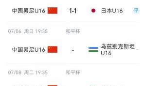 U16和平杯积分：韩国6分领跑，国足U16暂1分&amp;今晚战乌兹别克斯坦